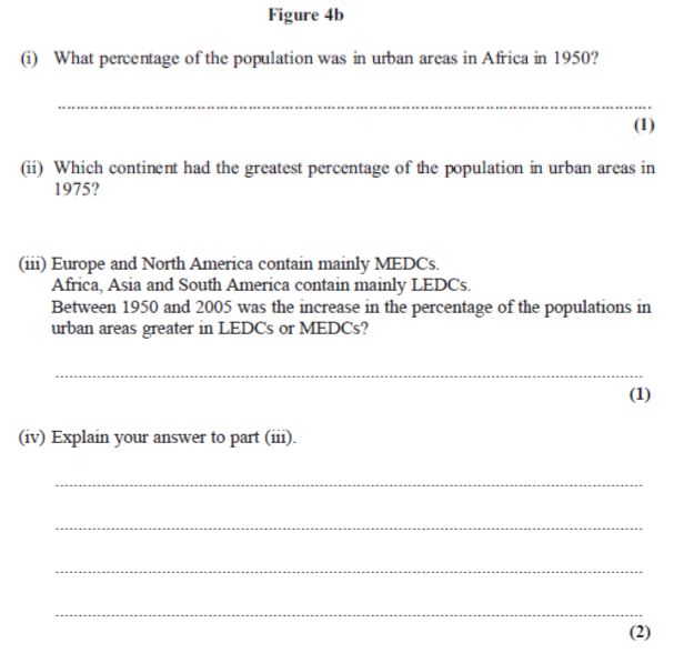 Paper 2 IGCSE Skills Revision Booklet